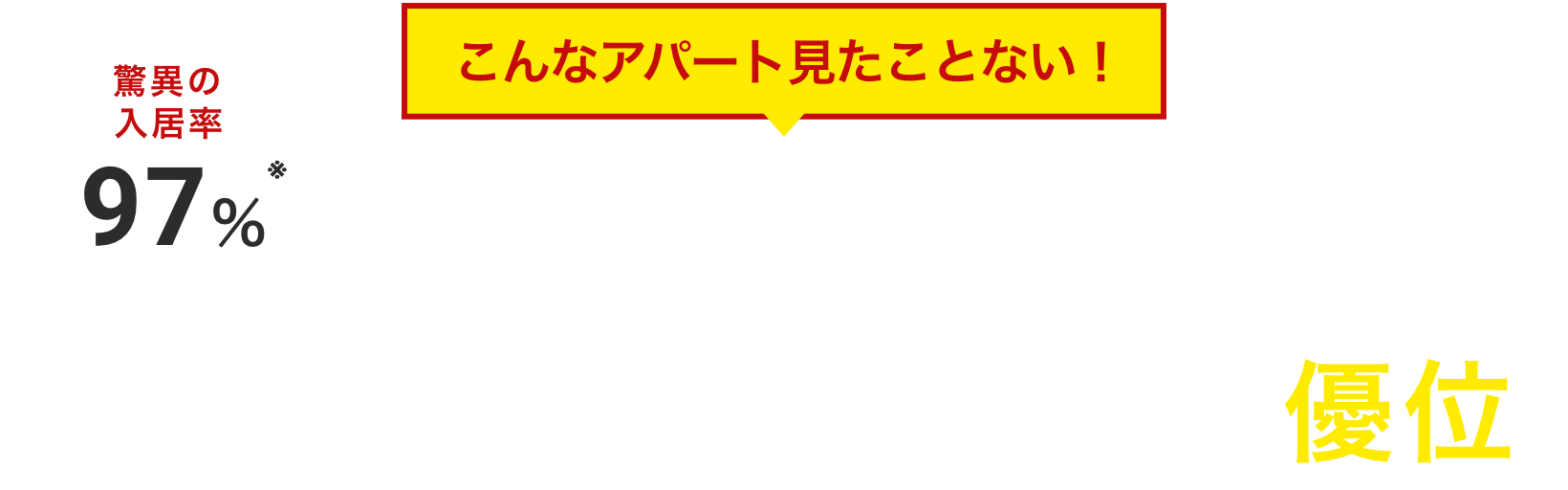 普通の間取りではないアパートだからこそ実現する高い入居率&出口戦略に優位